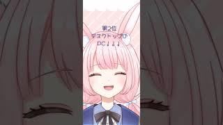 【残り55日】欲しいもの😍#☆兎月ひかり☆#新人vtuber#個人vtuber #女性配信者 #推し不在おいで #shorts