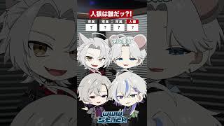 VTuber4人でワードウルフしたら最高の撮れ高になった件について⚡️ #新人VTuber #人狼ゲーム #vtuber #shorts