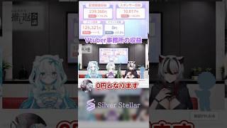 初のグッズ収益が入ったVTuber事務所 #vtuber #シルステラ