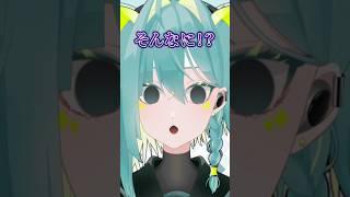 【# 31】みんなどれだけShortsみてる?#VTuber準備中 #セルフ受肉