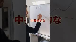 なぜ日本製鉄は約6兆円もの大規模投資に踏み切るのか? #教養 #政治 #経済 #解説