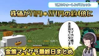 【#ホロ金策サバイバル2 】/スイカと共にするすばる/ラスボスシュバンゲリオン現る/V界のウォーレンバフェット(サムネ)/運命の結果発表