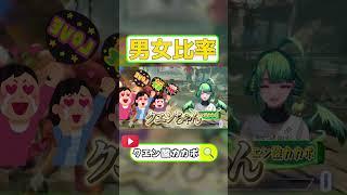 【女性リスナーどこ?】どうしたらいいんだろ…… #vtuber #悩み #shorts
