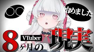 【報告?】VTuberになって8ヶ月。○○始めました