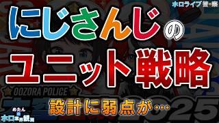 【ホロライブ警察】にじさんじのユニット戦略、設計の弱点とは?