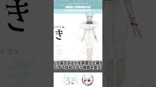 【ロゴデザインメイキング】VTuber「ろき」さん④|スーパー倍速編 #illustrator #logo