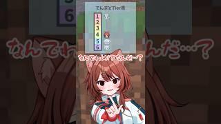 偏見Tier表『何のTier表でしょう?』#shorts #てんまど #vtuber #vtuberグループ #新人vtuber #偏見Tier表