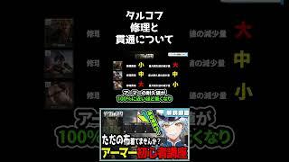 【タルコフ】タルコフ修理と貫通について【#escapefromtarkov 】#vtuber #タルコフ #ゲーム実況 #shorts #初心者 #eft #切り抜き