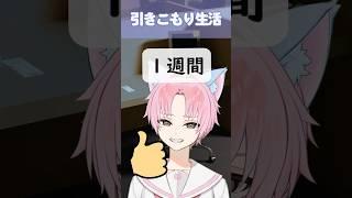 引きこもり〇〇VTuber#vtuber準備中 #新人vtuber #コント