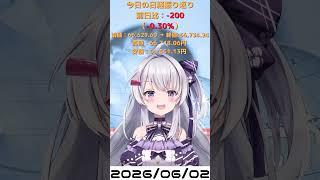 6/2 #おつかれさまです 。#日経平均 はマイナス200だよ!!!初音が持ってる株さんなんとか持ちこたえている!フジクラがんばってほしいっ