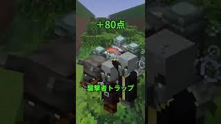 みんなはガチ勢? #マイクラ